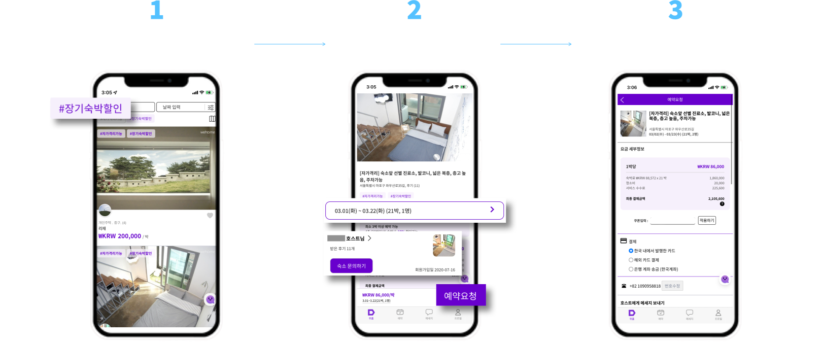 위홈 장기숙박 숙소 예약 안내