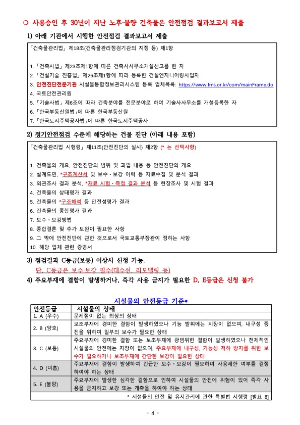 안전진단 가이드: 중구 외도민업 신청 가이드 내에 포함된 내용